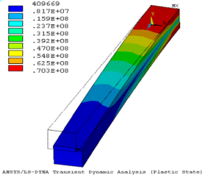 ansys14安装教程win10